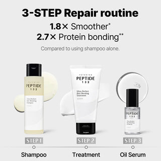 PEPTIDE-132 Ultra Perfect Hair Bonding Oil Serum